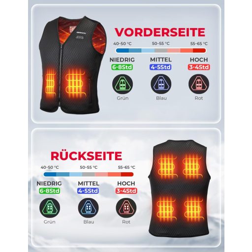 Vestă încălzită KEMIMOTO pentru femei, cu 6 zone de încălzire, jachetă electrică de iarnă USB