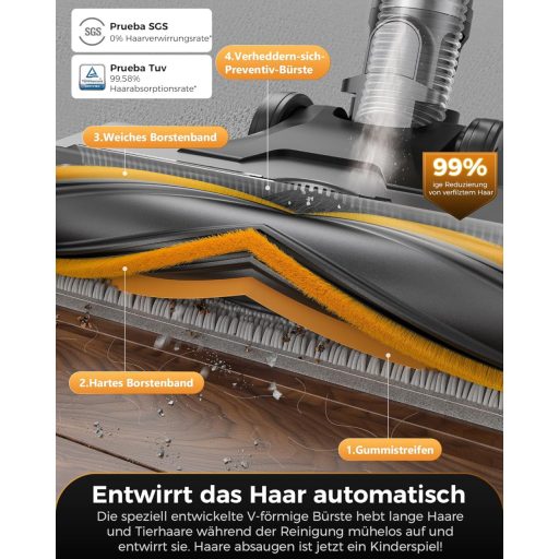 Proscenic P15 Vezeték Nélküli Porszívó 55KPa 580W 70 Perc Futásidő Önálló Állvány LED Kijelző