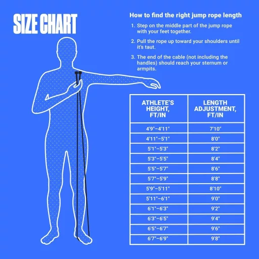 Coardă de sărit ajustabilă YSCARE 3M Fitness Crossfit, pentru femei, bărbați și copii, roz