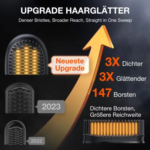 llano Wireless Hajegyenesítő Kefe Mini Hordozható Hajvasaló Utazáshoz 3 MCH Technológia Sötétszürke