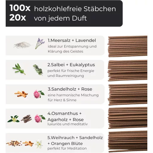 Incensera Füstölő Pálcika Szett 100 db - Levendula, Zsálya, Szantálfa, Ozmantusz és Frankincenzum