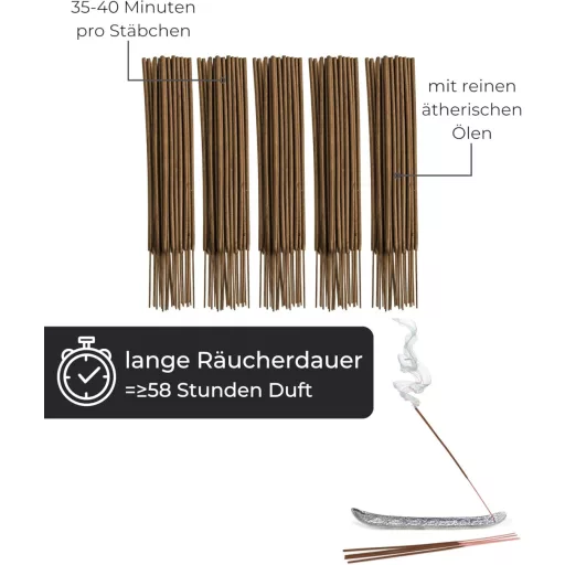 Incensera Füstölő Pálcika Szett 100 db - Levendula, Zsálya, Szantálfa, Ozmantusz és Frankincenzum