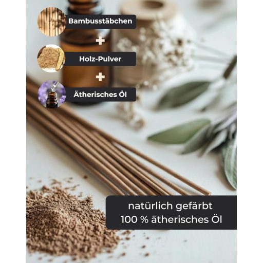 Bețișoare Parfumate Incense 100 buc. Naturale Purificare Meditație Yoga Relaxare