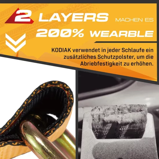 KODIAK STRAPS 4db 50mm Autó Rögzítő Szíj 2,5m 5000kg TÜV DIN EN 12195-2