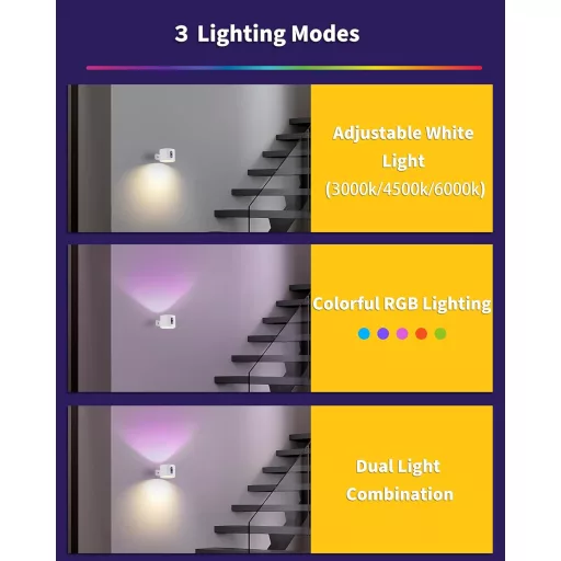 LuminexDesigns LED fali lámpa 2db RGB távirányítós dimmer akkumulátoros - 2er, White