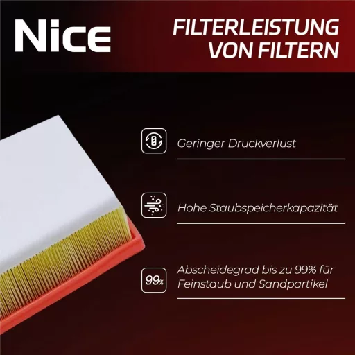 Nice Motorszűrő BMW X1 F48 1-es F40 Magas Teljesítmény Motorvédelem