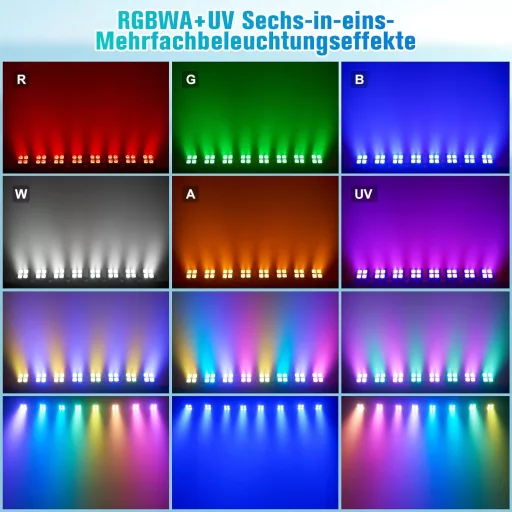 U'King 4x10W LED Party Lampă, 1 bucată, Acumulator, Rezistentă la Apă IP65, RGBWA UV, Lumină Colorată Distractivă cu Telecomandă