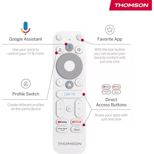 Thomson Go Cast 150 4K UHD Google TV Streaming Dongle Dolby Atmos