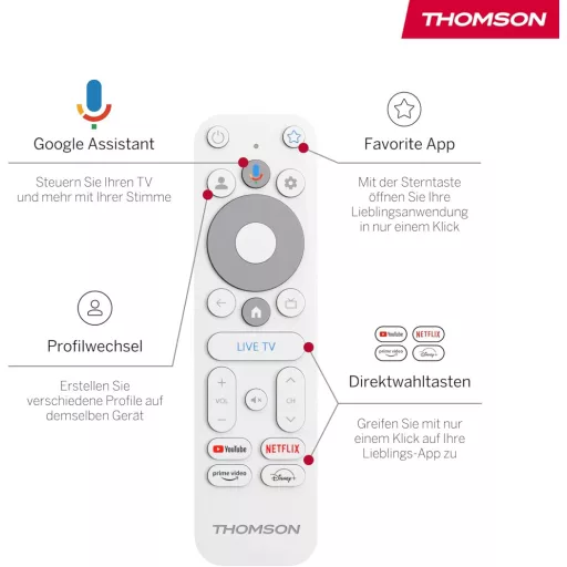 Thomson Go Cast 150 4K UHD Google TV Streaming Dongle Dolby Atmos