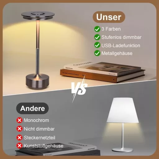 Rosnek Wireless LED Asztali Lámpa 3 Színhőmérséklet USB-C 2db Szürke