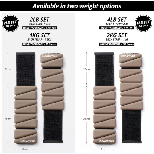 Build & Fitness Csuklósúly és bokasúly szett 2x0,5kg női és férfi edzéshez