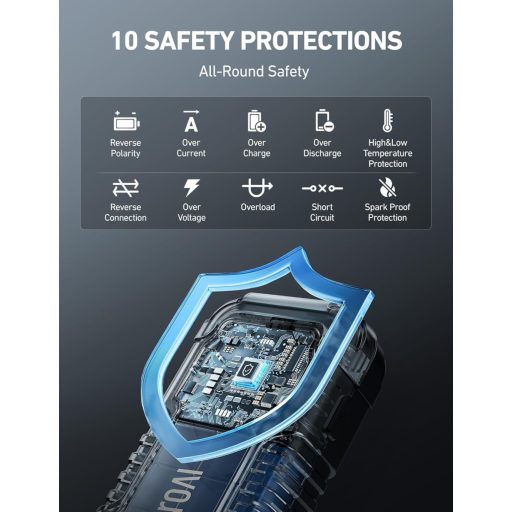 AstroAI P12 6000A autó indítóakkumulátor 12V benzin dízel motorkerékpár LED