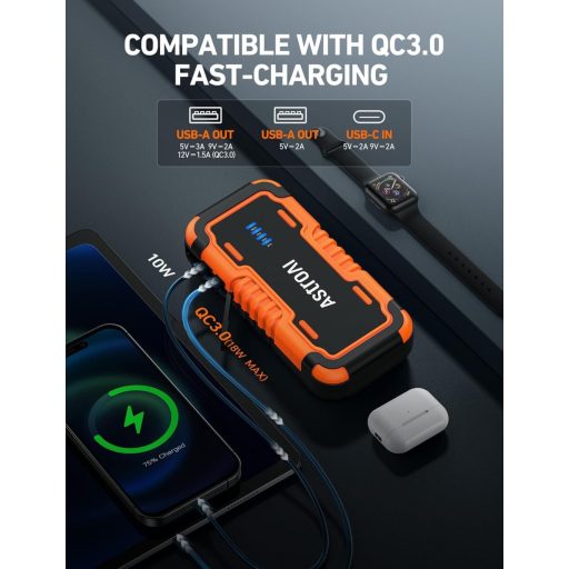 AstroAI P12 6000A autó indítóakkumulátor 12V benzin dízel motorkerékpár LED