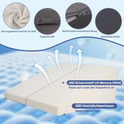 Exsnugy Keilkissen 19 cm - Memóriahabos Reflux és Horkolás Elleni Párnák - 59×59×19cm