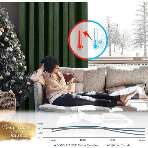 PONY DANCE Draperie Opacă din Catifea, Verde Matcha, 260x132cm, Termoizolantă, 2 bucăți