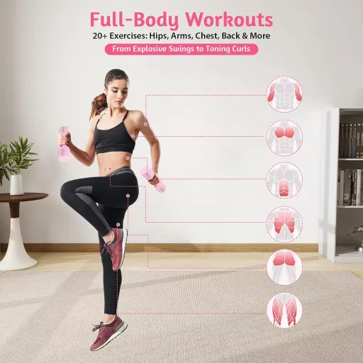 JAOGAUS Állítható Kettlebell és Súlyzó Szett Nőknek, 1 kg, 2 az 1-ben, Rózsaszín
