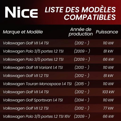 Nice Olajszűrő 04E115561B Audi VW Seat Skoda Kompatibilis 3/4-16 UNF