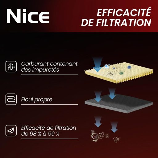 Nice Olajszűrő 04E115561B Audi VW Seat Skoda Kompatibilis 3/4-16 UNF