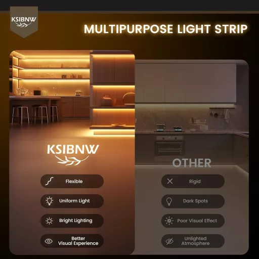 KSIBNW USB COB LED szalag 1m, 5V dimmelhető meleg fehér 3000K, önragasztós TV háttérvilágítás