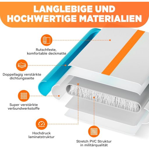 SportBob Airtrack Mat 6mx15 cm Elektromos Pumpával Tornaszőnyeg Jóga Fitness