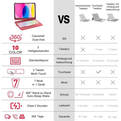 TQQ iPad 11 hüvely billentyűzettel, trackpad és 7 színű háttérvilágítás
