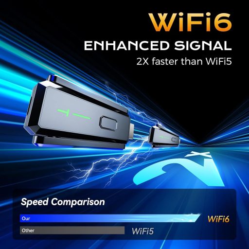 PWAY Wireless HDMI Adó-Vevő 150M 4K 1080P@60Hz Ultra HD Video Audio Átvitel PC Projektor TV Box Monitorhoz