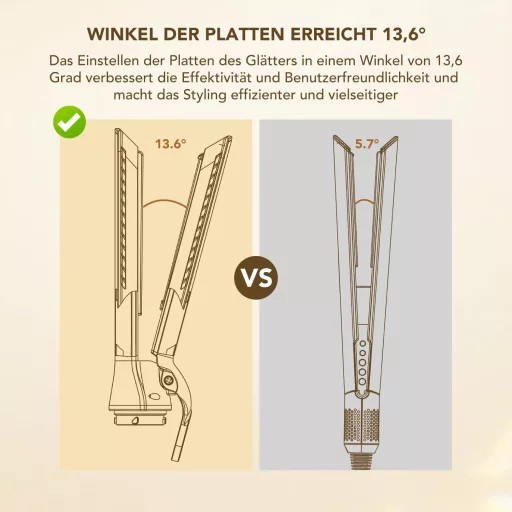 Cap de îndreptare Dyson Airwrap cu tehnologie de flux de aer TOSAGE HS01 HS05 galben