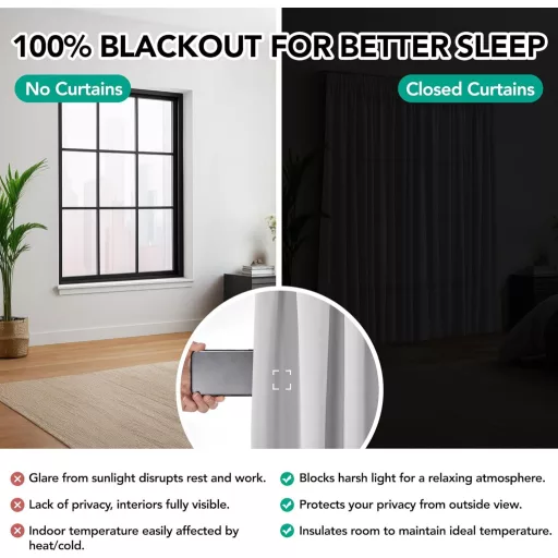 Deconovo Draperie termoizolantă opacă 140x245cm Gri Perlat Strat Dublu