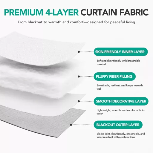 Deconovo Hőszigetelő Sötétítő Függöny 140x245cm Gyöngyszürke Dupla Réteg