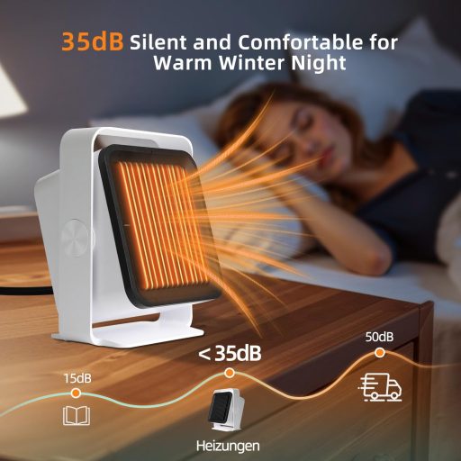 Neuonn PTC Ventilátoros Fűtőgép 2 Módú Hordozható Energiatakarékos