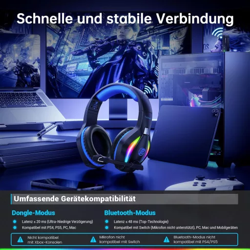 Fachixy FC100 Wireless Gaming Headset 2.4G PS5 PS4 PC Switch, 50 órás akkumulátor