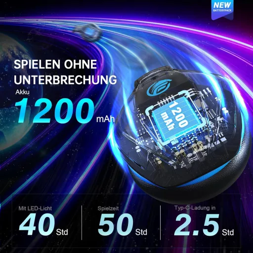 Fachixy FC100 Wireless Gaming Headset 2.4G PS5 PS4 PC Switch, 50 órás akkumulátor