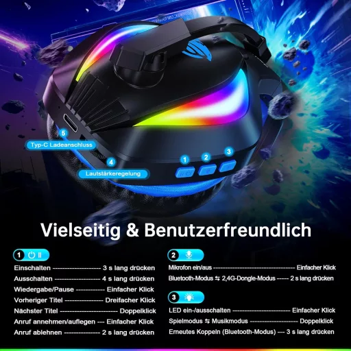 Fachixy FC100 Wireless Gaming Headset 2.4G PS5 PS4 PC Switch, 50 órás akkumulátor