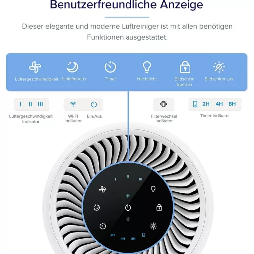 LEVOIT 3 az 1-ben HEPA légszűrő penészre, porpora, pollenre, szagra - hálószobai légtisztító app vezérléssel