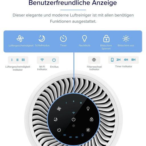 LEVOIT 3 az 1-ben HEPA légszűrő penészre, porpora, pollenre, szagra - hálószobai légtisztító app vezérléssel