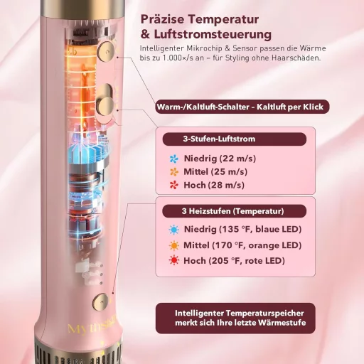 Mythsight Airstyler 6 az 1-ben ionos hajszárító göndörítő utazótáskával - Pink