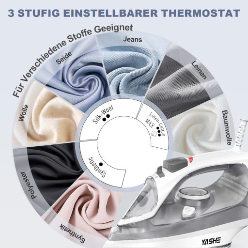 YASHE 2300W Gőzvasaló Gyorsfűtéses Tapadásmentes Talppal 300ml Tartály