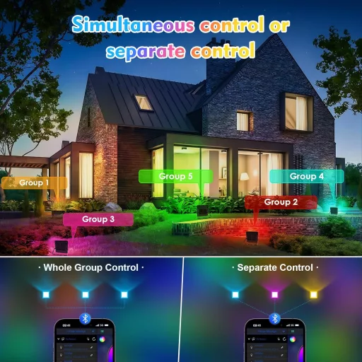 Eleganted 100W RGB LED reflektor Bluetooth távirányítóval IP66 vízálló