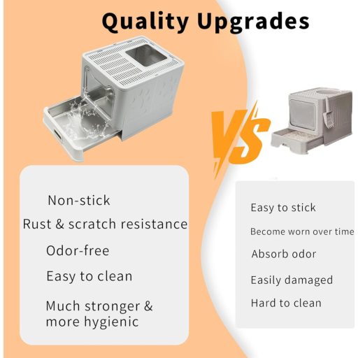 BingoPaw XXL Fedeles Macskavécé Rozsdamentes Acélból, Felnyitható Tetővel és Lapáttal