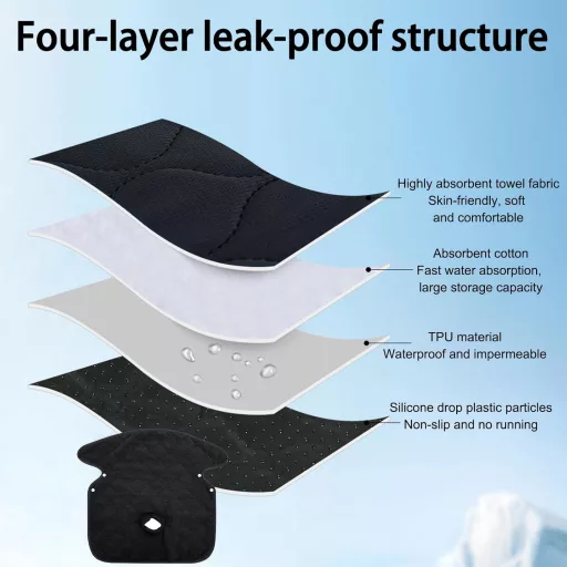 Doukesh Autósülés Védőpad 38x40 cm Univerzális Gyermekülés Protector