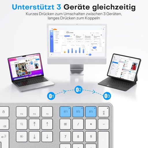 Set tastatură și mouse wireless Bluetooth OMOTON pentru Mac, layout german QWERTZ, reîncărcabil