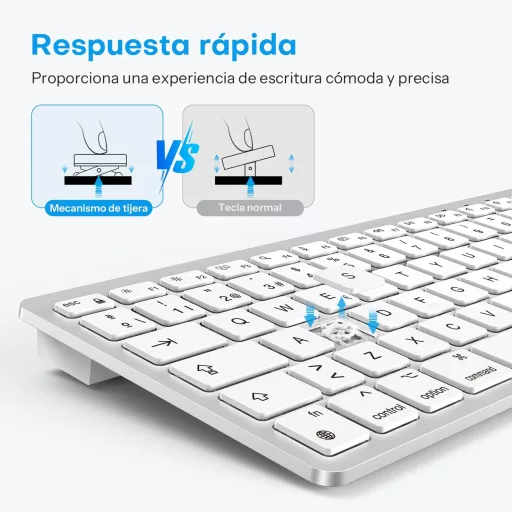 Tastatură cu fir OMOTON pentru Mac, layout ES, USB-C/USB, taste silențioase, compatibilă cu iMac și Mac Mini