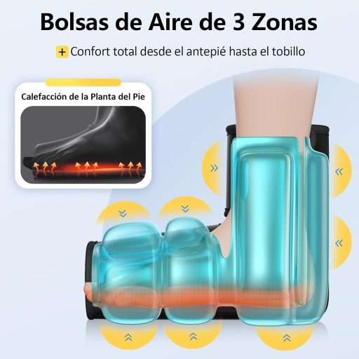 Comfytemp Lábmelegítő Masszírozó Készülék Légnyomásos Technológiával