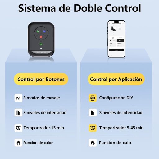 Comfytemp Lábmelegítő Masszírozó Készülék Légnyomásos Technológiával