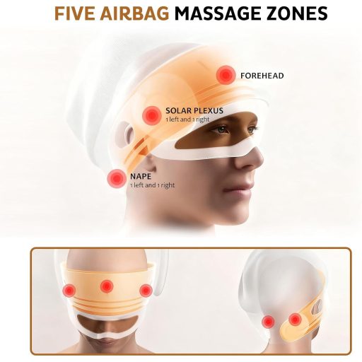 Aparat de masaj electric pentru cap JAOGAUS, masaj pentru cap cu 4 moduri, masaj pentru ochi, ameliorarea durerii