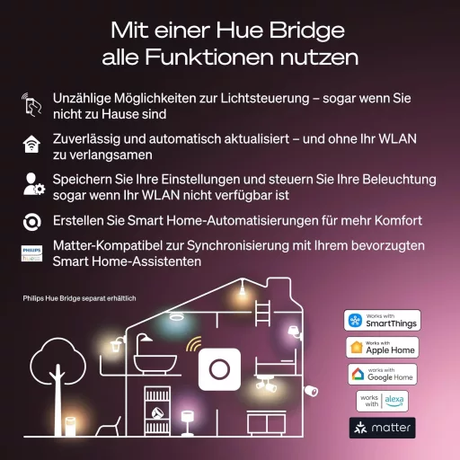 Philips Hue E27 9.5W okos LED izzó 2700K meleg fehér dimmelhető