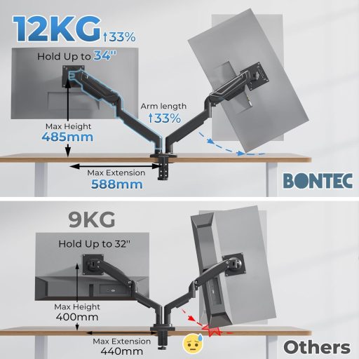 BONTEC Dual Monitor Tartó Gázrugós Kar 2 Képernyőhöz 15-34" Forgatható Magasságállítható