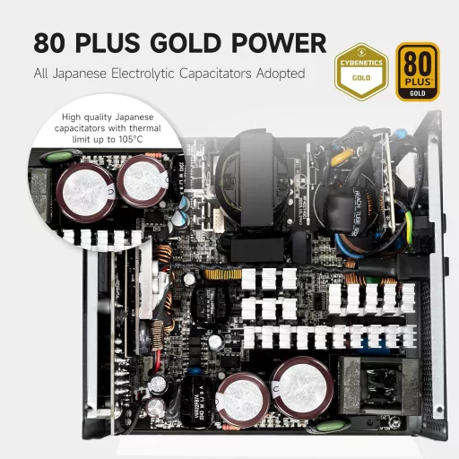PCCOOLER CPS YS1200 1200W 80 Plus Gold moduláris tápegység PCIe 5.1