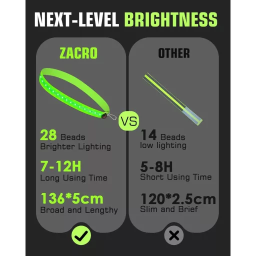 Zacro LED reflexný bežecký pás, reflexné bezpečnostné svetlo na chôdzu, beh a bicyklovanie
