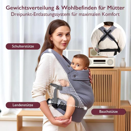 Momcozy Ergonomikus Babahordozó 3-24 Hónapos Kisgyermekeknek, Légáteresztő Szürke